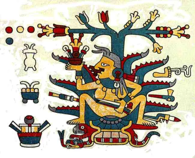 Nota sobre El dios prehispánico Tezcatlipoca