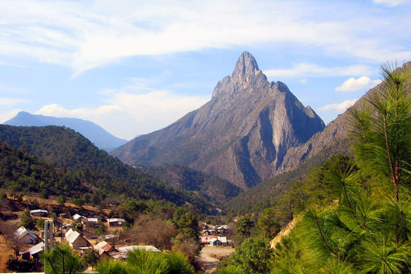 Más Allá de lo Conocido: 7 Pueblos Mágicos Secretos que Debes Descubrir en tu Próximo Viaje Más Allá de lo Conocido: 7 Pueblos Mágicos Secretos que Debes Descubrir en tu Próximo Viaje